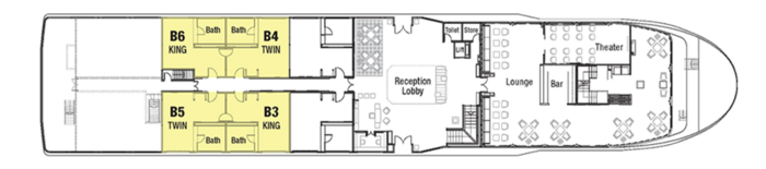 Deck B